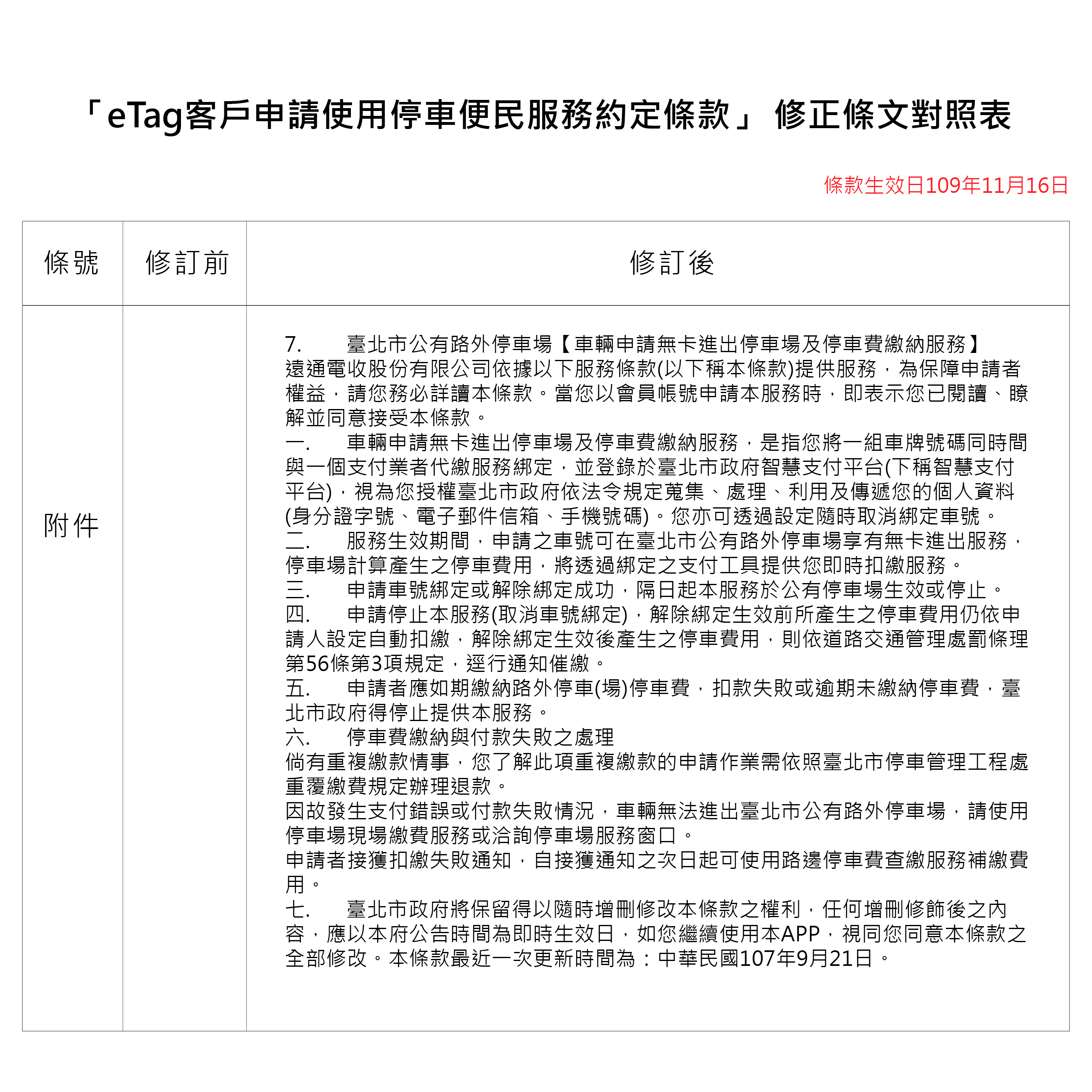 「eTag客戶申請使用停車便民服務約定條款」 修正條文對照表-1116v3_工作區域 1.jpg